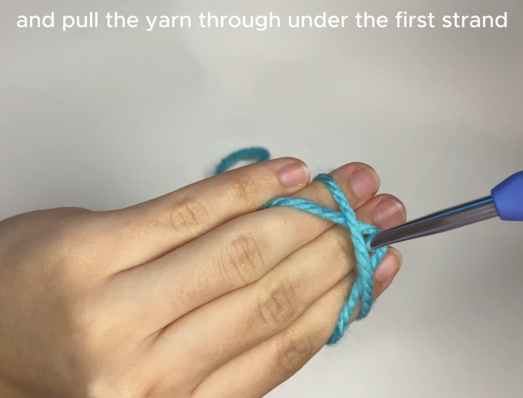 Inserting crochet hook under and over yarn strands to create a magic circle loop.